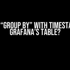 How do I “Group by” with Timestamps in a Grafana’s Table?