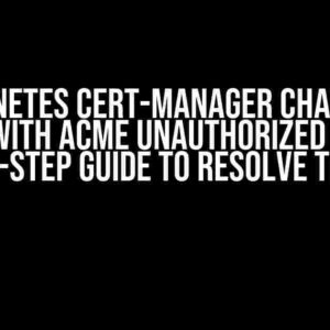 Kubernetes cert-manager Challenge Failing with ACME Unauthorized Error: A Step-by-Step Guide to Resolve the Issue